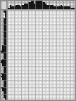 Japanese crossword &laquo;Portrait&raquo;