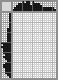 Japanese crossword «Portrait» Japanese crossword «Portrait»
