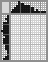 Japanese crossword &laquo;Portrait&raquo;