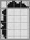Japanese crossword &laquo;Portrait&raquo;