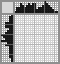 Japanese crossword «Portrait» Japanese crossword «Portrait»