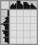 Japanese crossword «Portrait» Japanese crossword «Portrait»