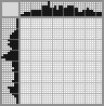 Japanese crossword &laquo;Portrait&raquo;