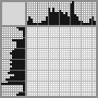 Japanese crossword «Portrait» Japanese crossword «Portrait»