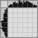 Japanese crossword «Portrait» Japanese crossword «Portrait»
