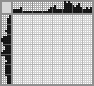 Japanese crossword &laquo;Portrait&raquo;