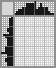 Japanese crossword «Portrait of a man with a beard» Japanese crossword «Portrait of a man with a beard»