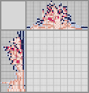 Japanese crossword &laquo;Portrait of a girl&raquo;