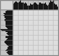 Japanese crossword &laquo;Portrait of a girl&raquo;