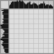 Japanese crossword «Portrait of a girl» Japanese crossword «Portrait of a girl»