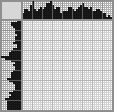 Japanese crossword &laquo;Portrait of a girl&raquo;
