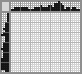Japanese crossword «Portrait of a girl» Japanese crossword «Portrait of a girl»