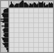 Japanese crossword «Portrait of an indian» Japanese crossword «Portrait of an indian»