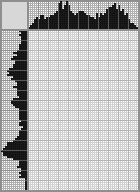 Japanese crossword «Portrait of a young lady» Japanese crossword «Portrait of a young lady»