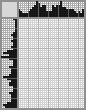 Japanese crossword «Portrait of a man» Japanese crossword «Portrait of a man»