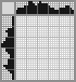 Japanese crossword «Portrait of a monkey» Japanese crossword «Portrait of a monkey»