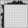 Japanese crossword &laquo;Portrait of a guy&raquo;