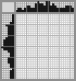 Japanese crossword «Portrait of a Dachshund» Japanese crossword «Portrait of a Dachshund»