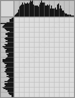 Japanese crossword «Portrait of a warrior» Japanese crossword «Portrait of a warrior»