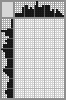 Japanese crossword «Portrait of a woman» Japanese crossword «Portrait of a woman»