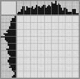 Japanese crossword &laquo;Portuguese Water Dog&raquo;