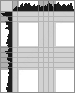 Japanese crossword «Lieutenant Rzhevskii» Japanese crossword «Lieutenant Rzhevskii»