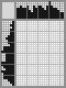 Japanese crossword &laquo;Poseidon&raquo;