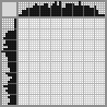 Japanese crossword «After washing» Japanese crossword «After washing»