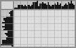 Japanese crossword «After the labors of the righteous» Japanese crossword «After the labors of the righteous»