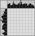 Japanese crossword «The latest radio news. Herluf Bidstrup» Japanese crossword «The latest radio news. Herluf Bidstrup»