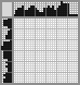 Japanese crossword «Last of the Mohicans» Japanese crossword «Last of the Mohicans»