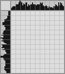 Japanese crossword «The last Templar» Japanese crossword «The last Templar»
