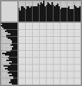 Japanese crossword «We slept, now we can eat» Japanese crossword «We slept, now we can eat»