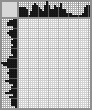 Japanese crossword &laquo;The guard&raquo;