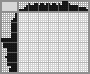 Japanese crossword «Dish» Japanese crossword «Dish»