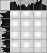 Japanese crossword «Then the herons called» Japanese crossword «Then the herons called»