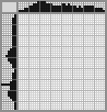 Japanese crossword «Cat» Japanese crossword «Cat»