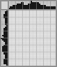 Japanese crossword &laquo;Cook&raquo;