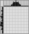 Japanese crossword «Flunkey» Japanese crossword «Flunkey»