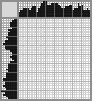 Japanese crossword &laquo;Chef&raquo;