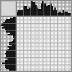 Random crossword