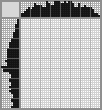 Japanese crossword «Cook» Japanese crossword «Cook»