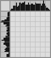Japanese crossword «Cook» Japanese crossword «Cook»
