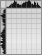 Japanese crossword «Cook» Japanese crossword «Cook»
