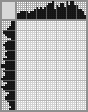 Japanese crossword «Cook» Japanese crossword «Cook»