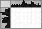 Japanese crossword «Chef» Japanese crossword «Chef»