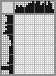 Japanese crossword «Cook» Japanese crossword «Cook»
