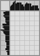 Japanese crossword &laquo;Chef&raquo;