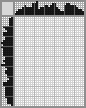 Japanese crossword «The Lord of the Seas» Japanese crossword «The Lord of the Seas»