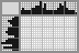 Japanese crossword &laquo;Carriage&raquo;